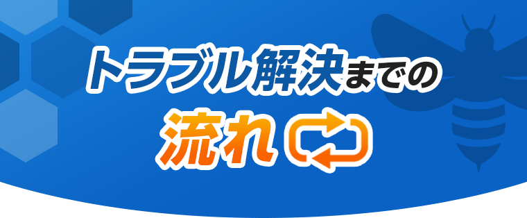 トラブル解決までの流れ